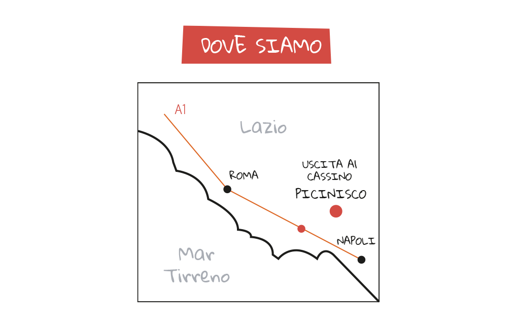 dove siamo